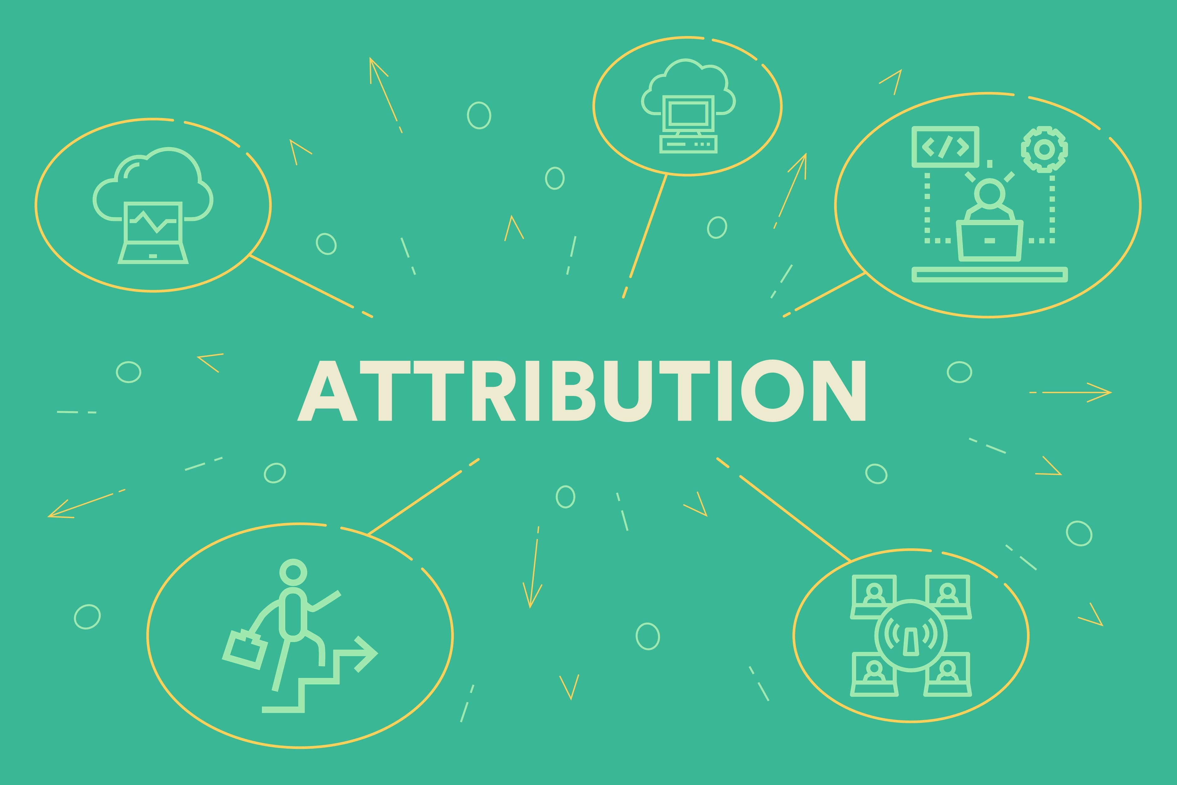 Back to Basics: Attribution Modelling for Content