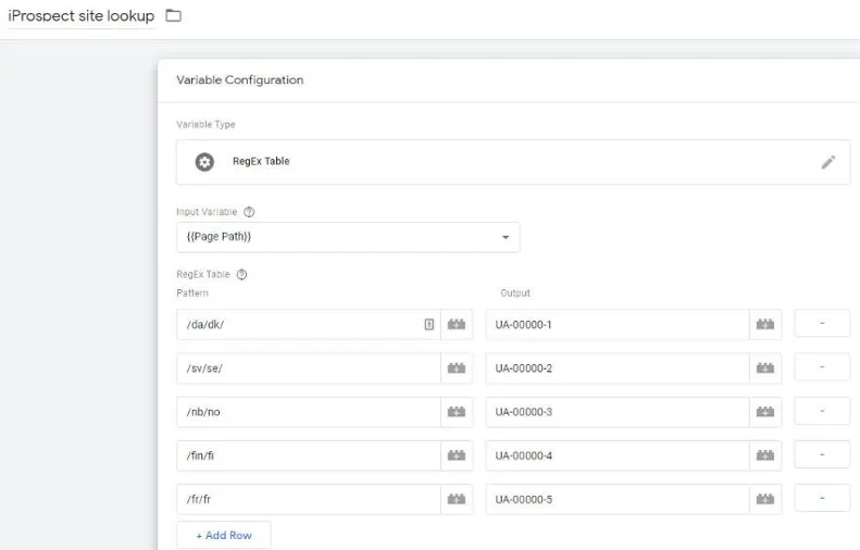 Google Tag Manager regex table mapping URLs to analytics IDs